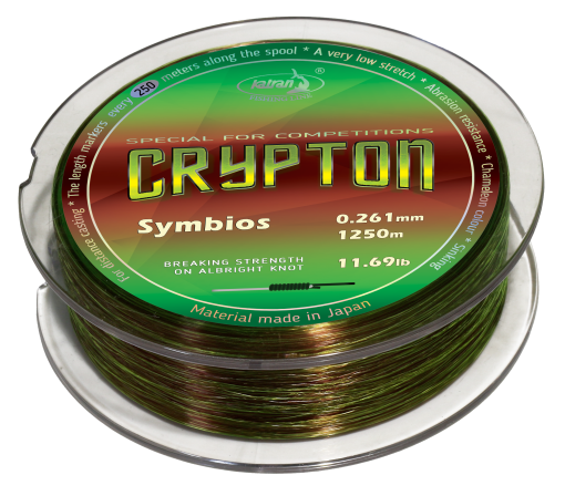 crypton symbios
